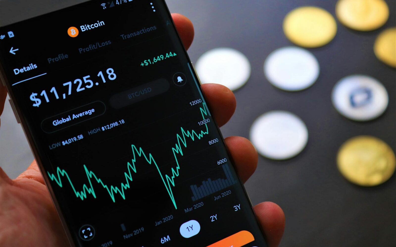 Nvidia Surges Past $236 Amid Renewed AI Chip Demand from China