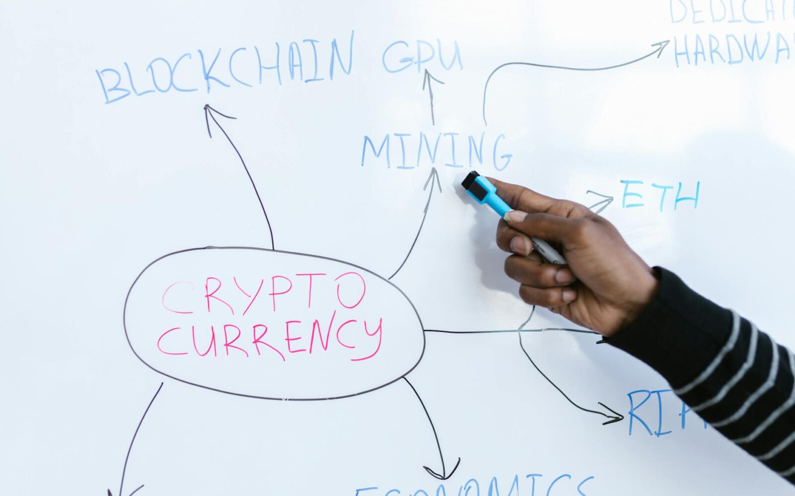 ChimpX and Aivive Forge Alliance to Enhance AI-Driven Blockchain Creativity