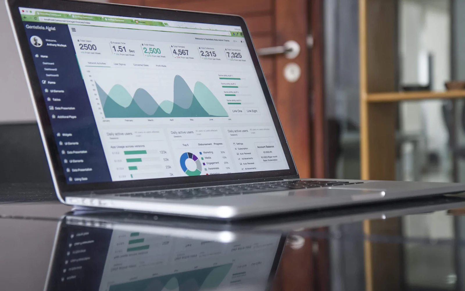 Marketers Establish Guardrails Amid Rapid Rise of AI Agents in Advertising