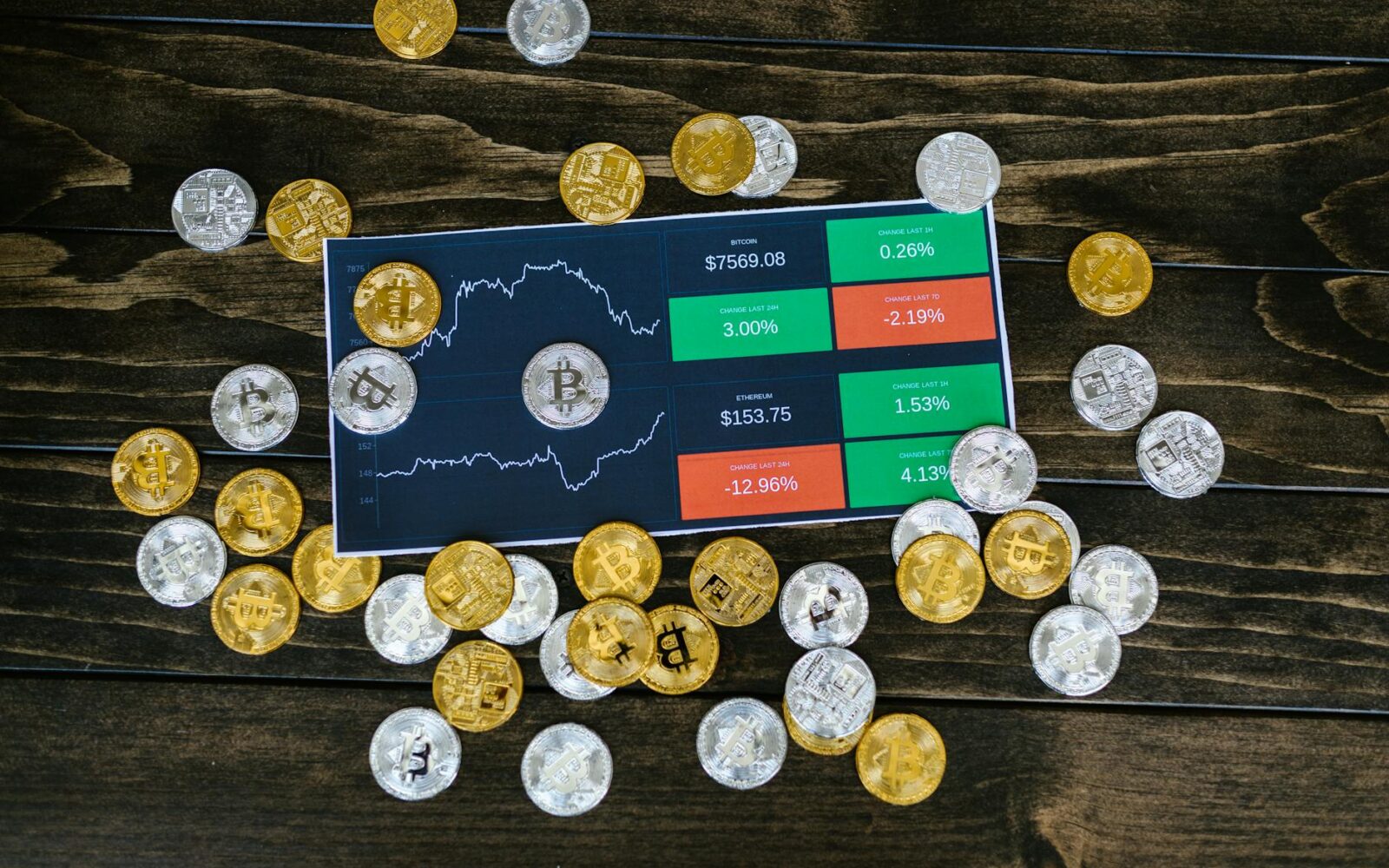 MetaMask Launches Agent Wallet for AI-Driven DeFi Automation