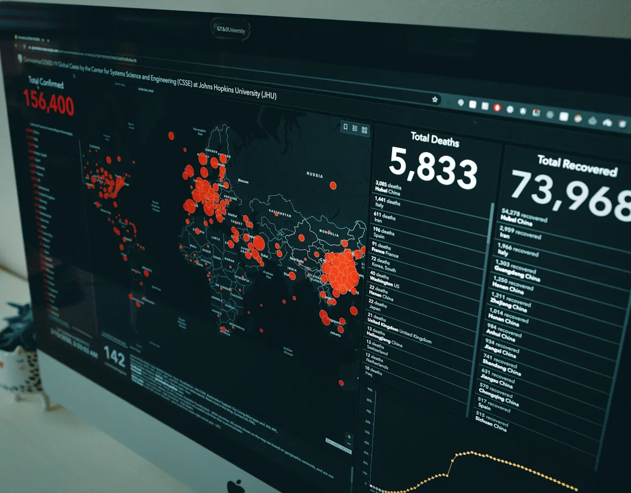 Datadog Enhances AI Capabilities for Autonomous Operations